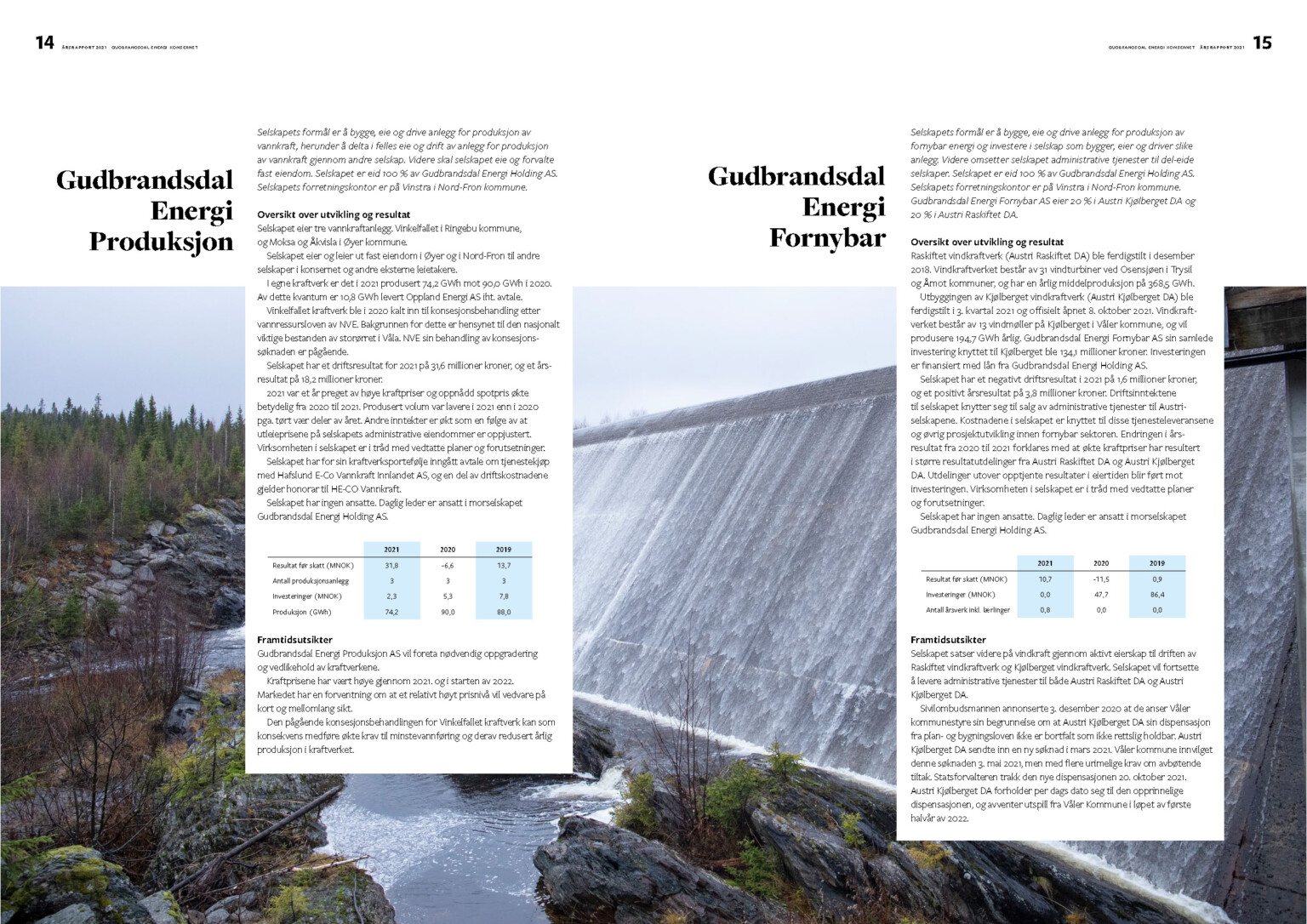 Oppslag om produksjon og fornybar energi fra årsrapporten 2021 for Gudbrandsdal Energi