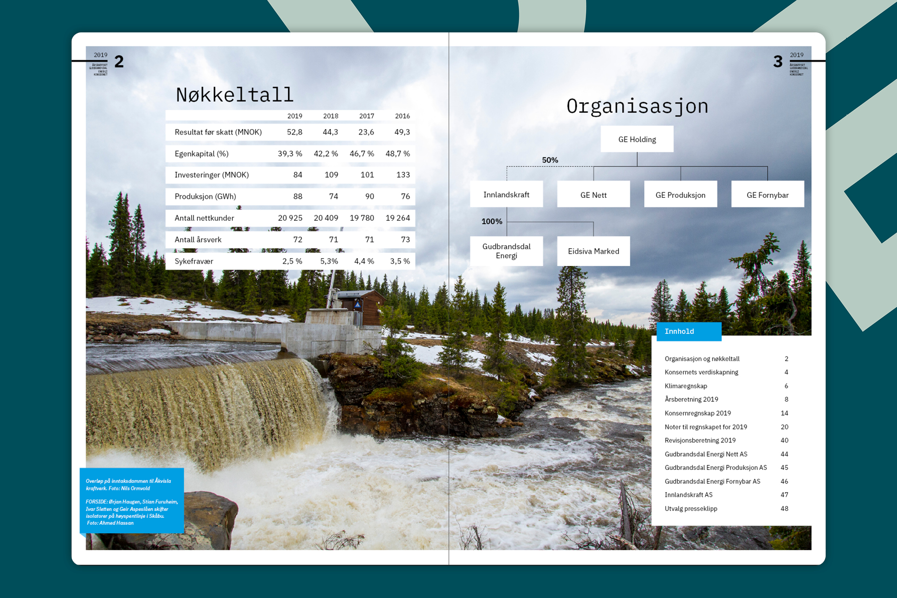 Oppslag med nøkkeltall og organisasjon fra årsrapporten 2019 for Gudbrandsdal Energi