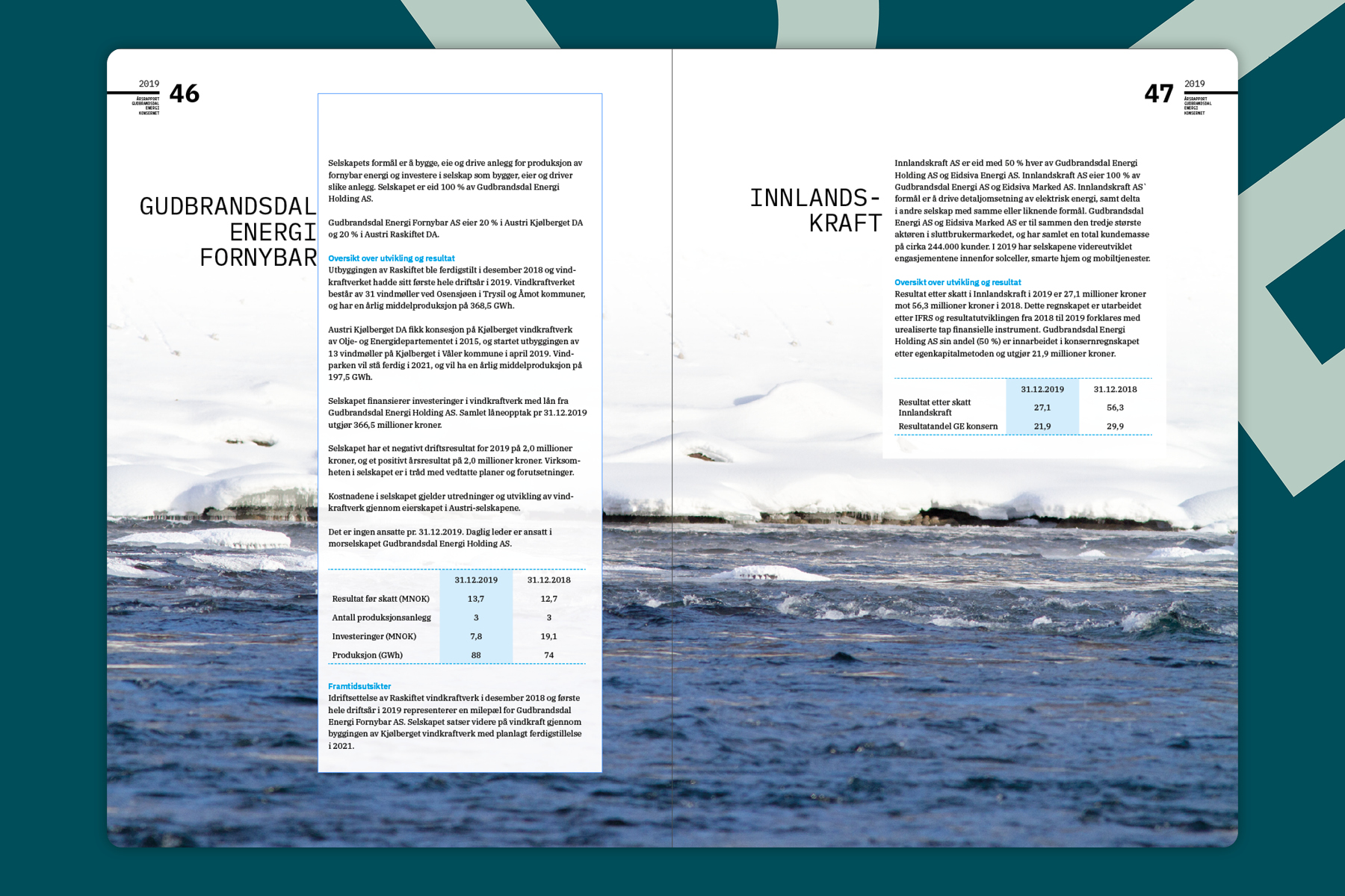 Oppslag om fornybar energi fra årsrapporten 2019 for Gudbrandsdal Energi