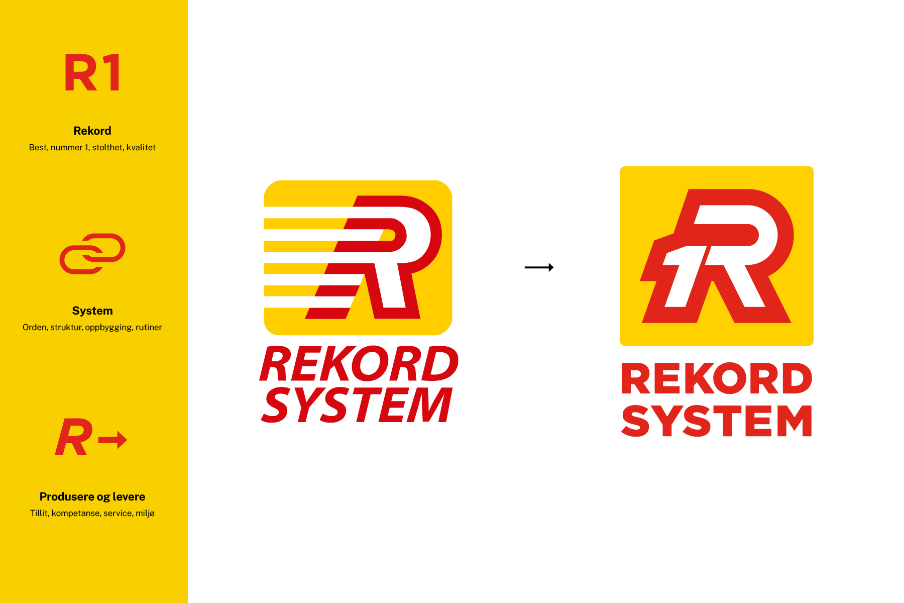 Utviklingen fra gammel til ny logo for Rekord System