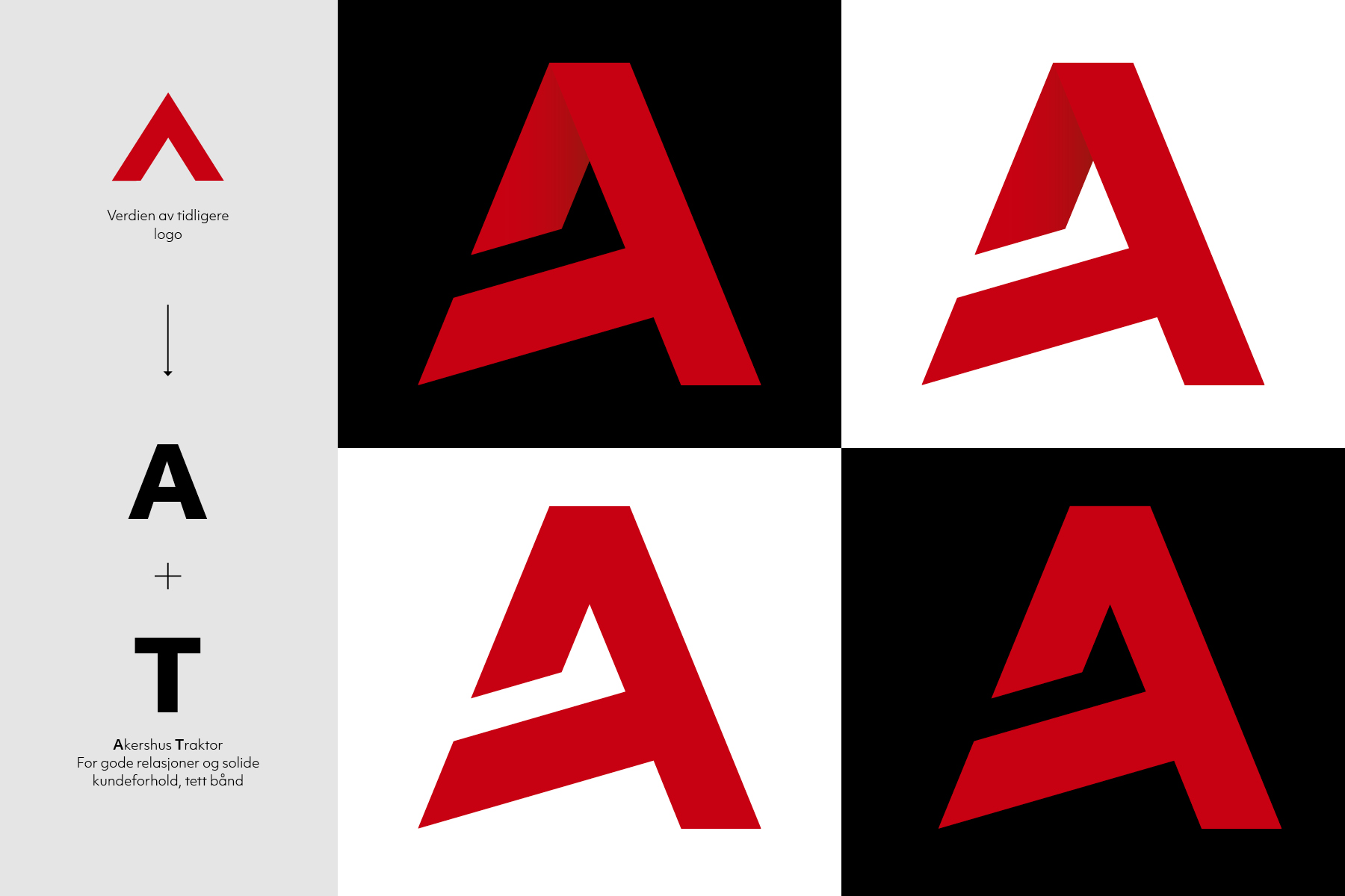 Symbolet A i logoen til Akershus Traktor